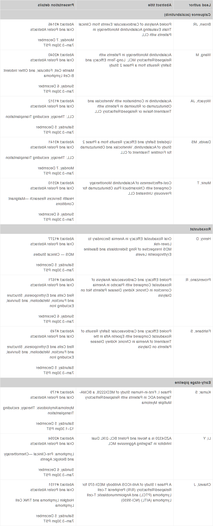 澳门葡京网赌游戏在第62届ASH年会和博览会上的主要演讲